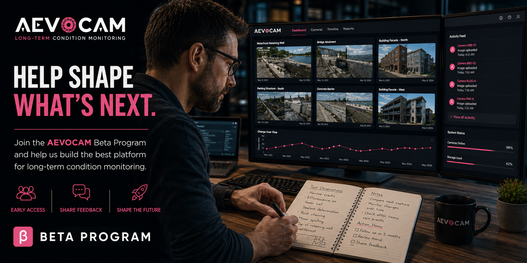 Aevocam Beta Tester Cover Image Banner